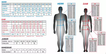 Lindstrands Regnöverdrag Handskar Svart - MC Regnkläder - D252401 - 2