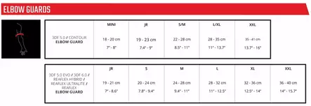 Leatt Armbågsskydd 3DF 5.0 Vit/Svart Jun - MC Knä, Armbåg och Axelskydd - D145401 - 2