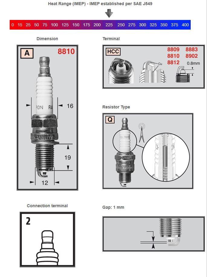 Champion Tändstift 8810 Powersport - Tändstift - D448731 - 1