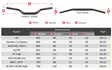 Scar Handlebar O² Ø28,6 (1 1/8") - McGra - Styrartiklar - D165282 - 2