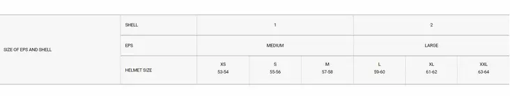 HJC Hjälm i71 Svart - Integralhjälm - D438472 - 1