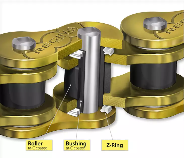 Regina 525 HPE Z-ring kedja 114L + nitlå - Kedjor 525 - D386212 - 1