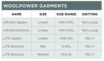 Woolpower Long johns Merino underställ b - Basplagg och Övrigt - D89794 - 1