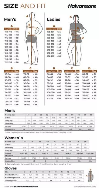 Halvarssons Jeans Rogen Woman Svart - Kevlar Jeans & Textil Byxor  - D507734 - 2