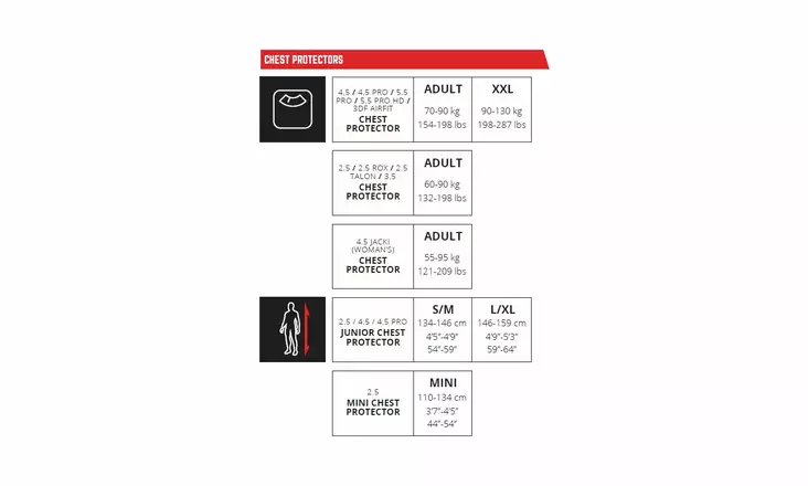 Leatt Bröstskydd 2.5 Svart - MC Bröstskydd - D428404 - 1