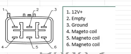 Kimpex Voltregulator A-C Can-Am Suzuki Y - Voltregulatorer - D334375 - 2