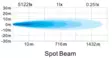 Kinwons Led Extraljus 10-30V 95W 9500lm - Arbetsbelysning  - D529246 - 5