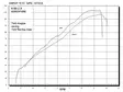 GPR Ktm Supermoto Smr 990 2008/12 Racing - Komplett avgassystem - D406907 - 10