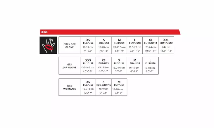 Leatt Handskar 1.5 GripR Royal - Cross- och Endurohandskar - D419837 - 1