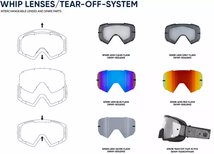 Spect Red Bull Whip SPARE LENS blue flas - Linser & Reservdelar Crossglasögon - D382997 - 1