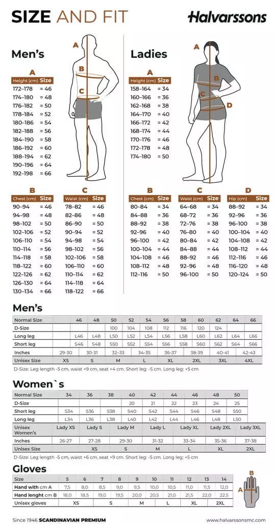 Halvarssons Textiljacka Mora V2 Svart - Textil jackor & Kevlar Hoodies - D507787 - 1