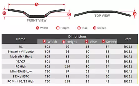 Scar Handlebar O² Ø28,6 (1 1/8") - HIGH - Styrartiklar  - D165278 - 2