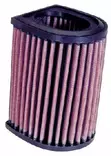 K&N Luftfilter, FJR1300 01- - Luftfilter - D4708 - 1