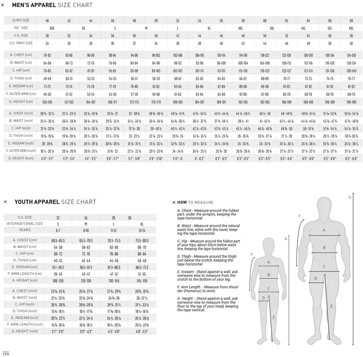 Alpinestars Byxa Bogota Pro Summer Dryst - Skinnbyxor - D423348 - 1