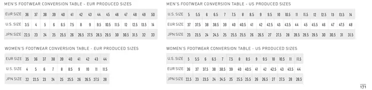 Alpinestars Stövel Tech T Röd/Svart/Vit - Crosstövlar - D422388 - 1