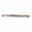 Monsterlux Minify 31 Extraljus 117w / 82 - Belysning - D530669 - 3